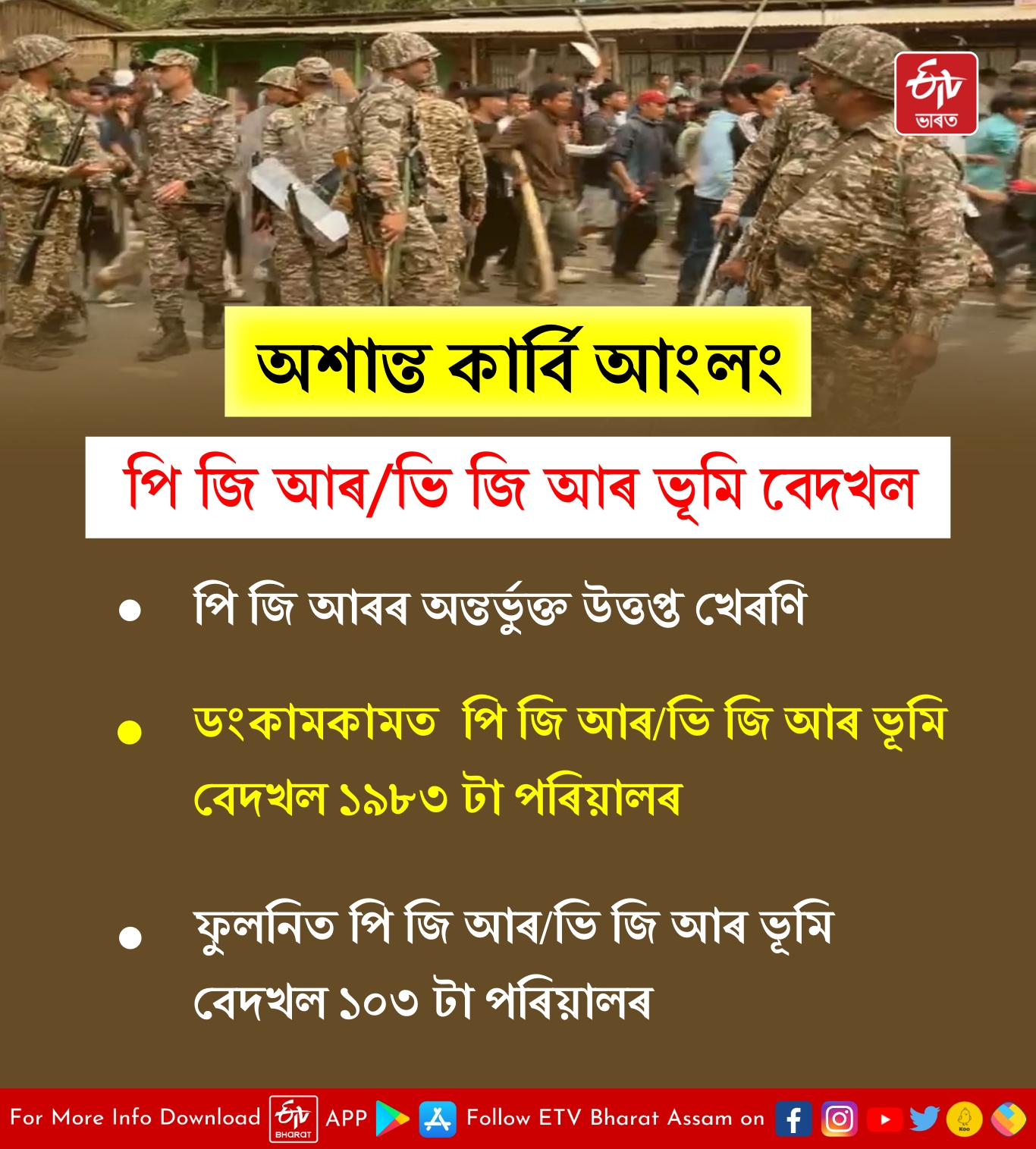 Karbi Anglong Unrest