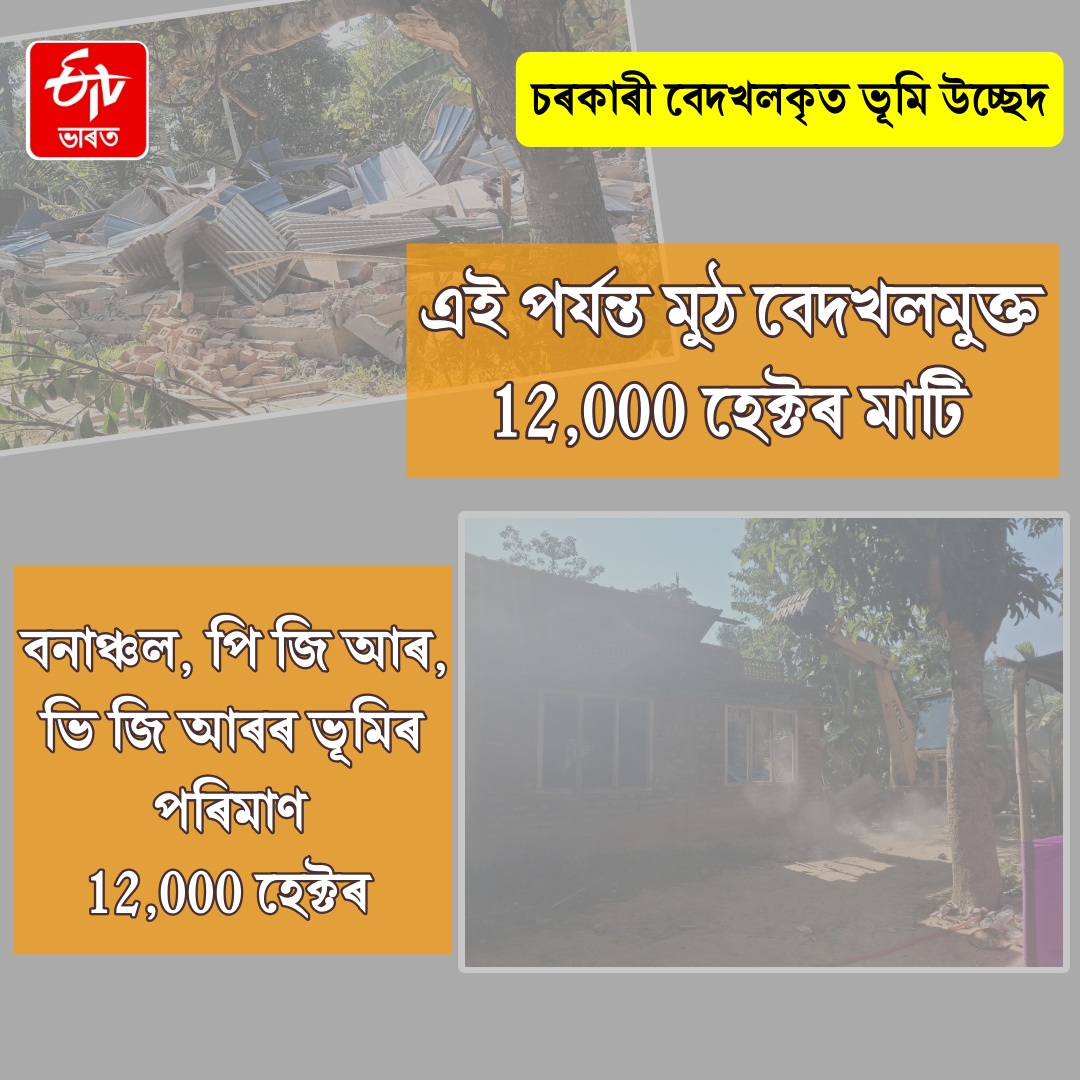 Assam govt eviction policies