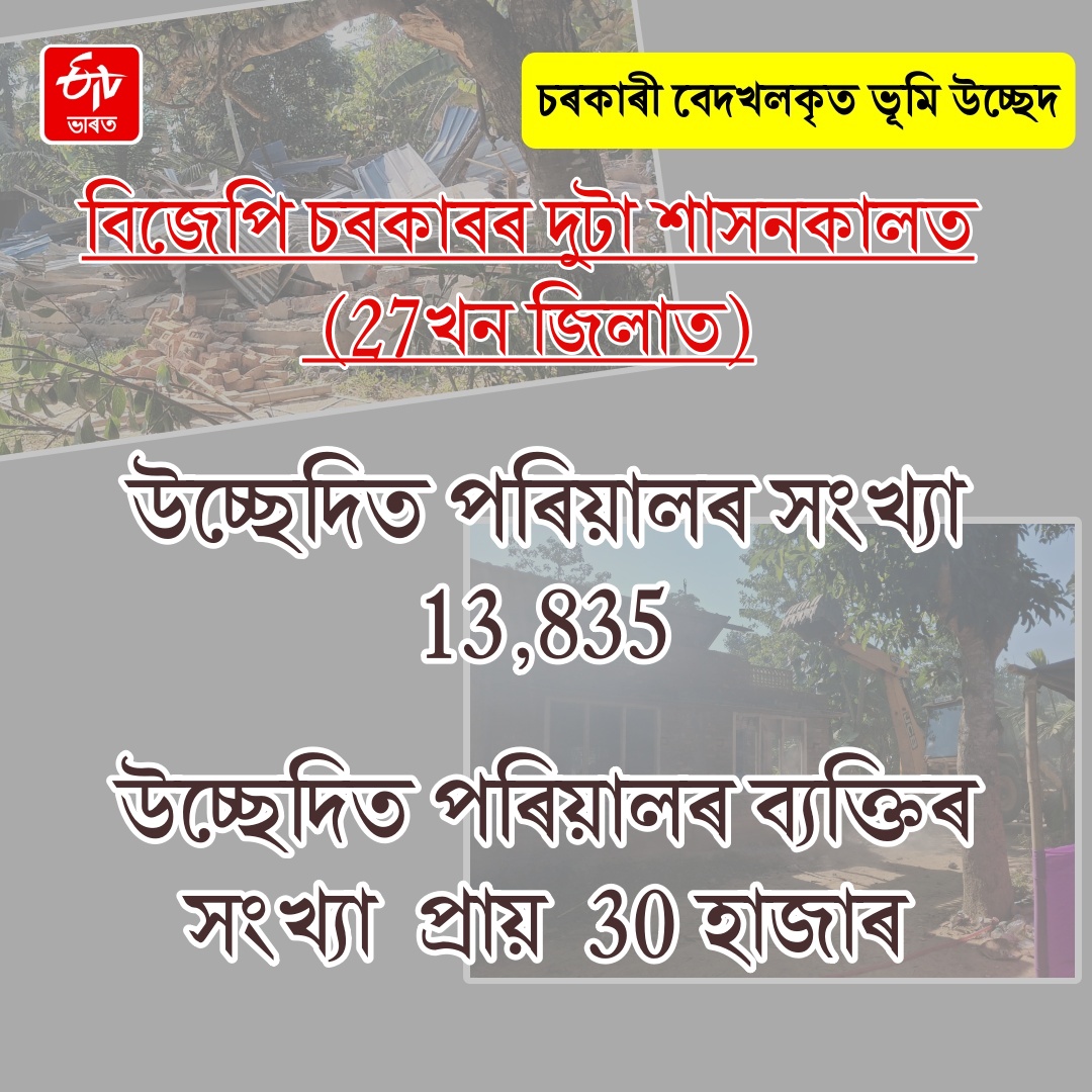 Assam govt eviction policies