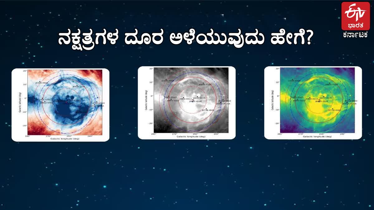 IIT KANPUR LATEST NEWS UPDATES  NCRA PUNE SCIENTISTS ACHIEVEMENT  IIT KANPUR AND NCRA PUNE SCIENTISTS  MEASURE DISTANCE BETWEEN STARS