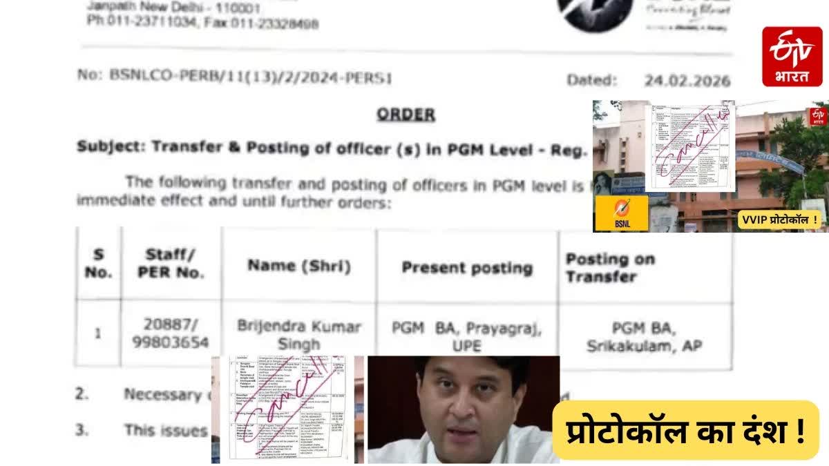 BSNL DIRECTOR VIVEK BANSAL