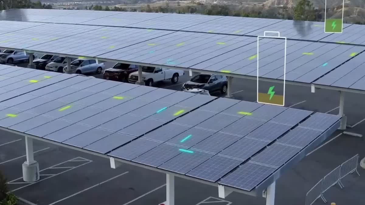 பிரதிநிதித்துவப் படம்