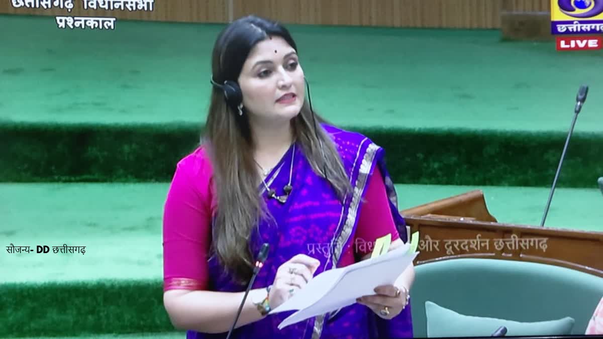 BHAVNA BOHRA IN CHHATTISGARH ASSEMBLY