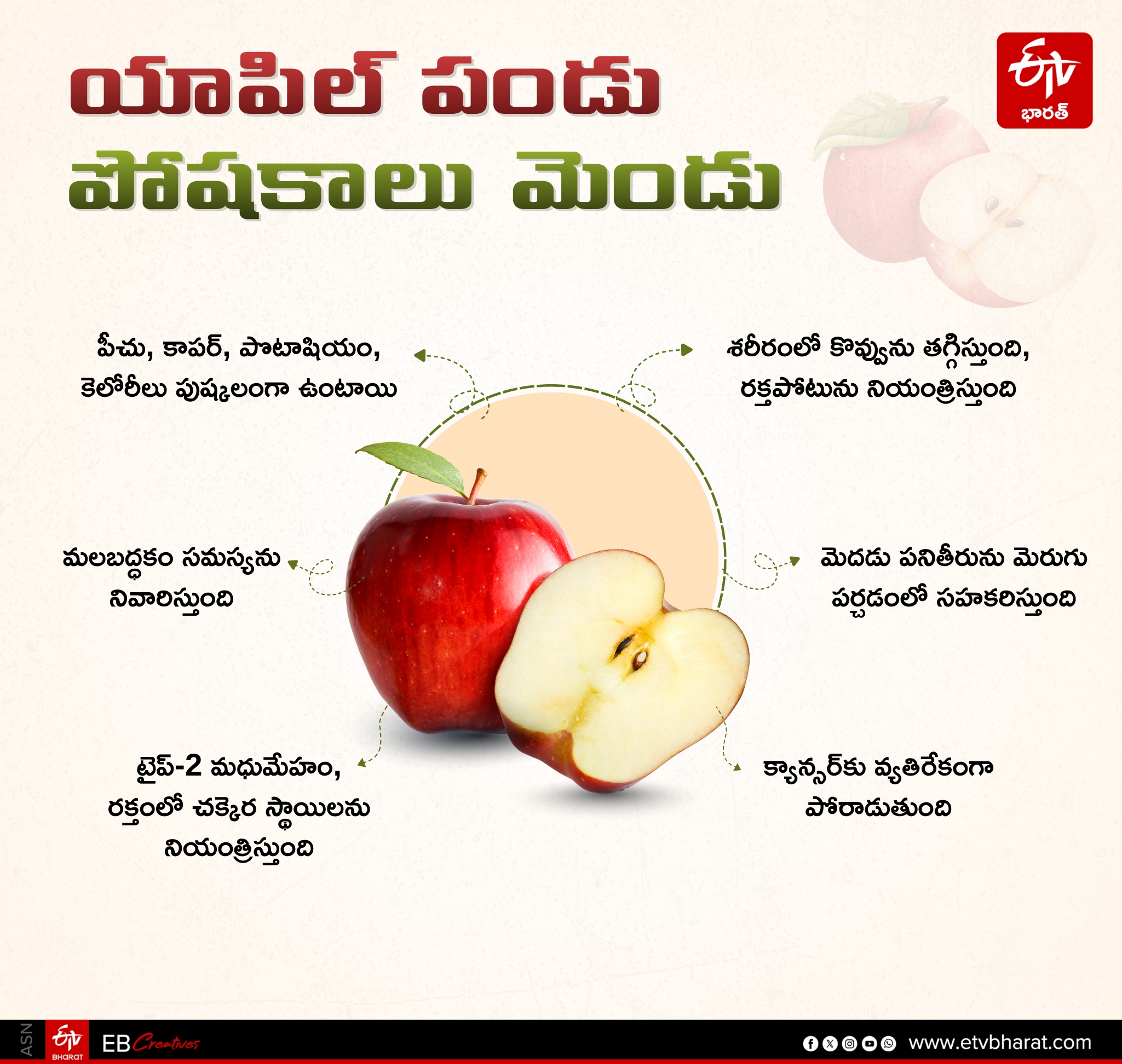 Benefits Of Fruits In our Life