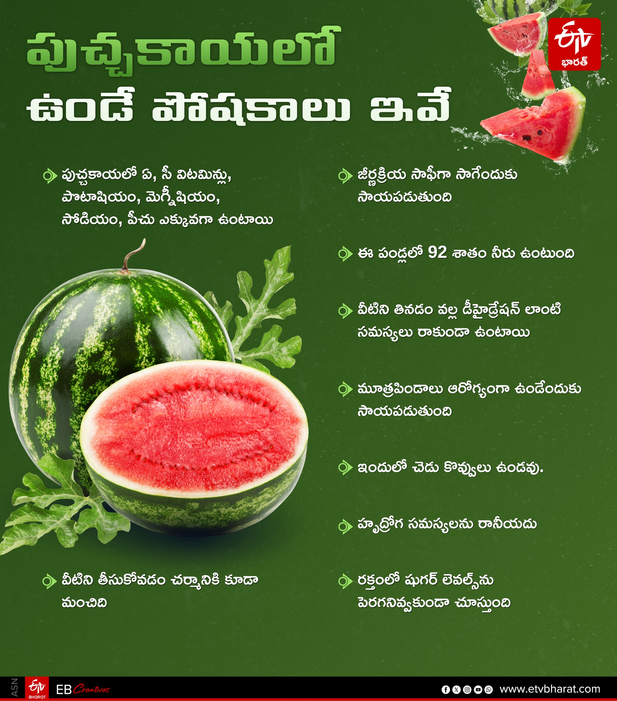 Benefits Of Fruits In our Life