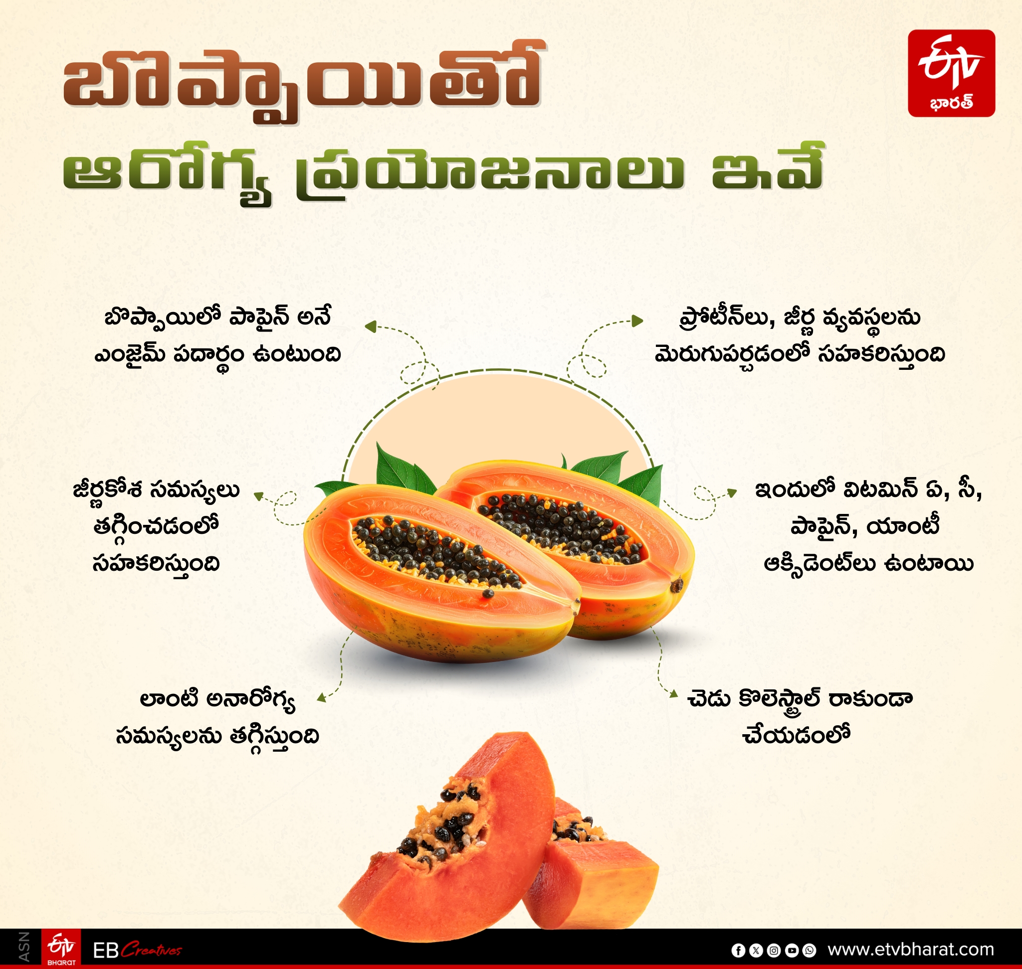 Benefits Of Fruits In our Life