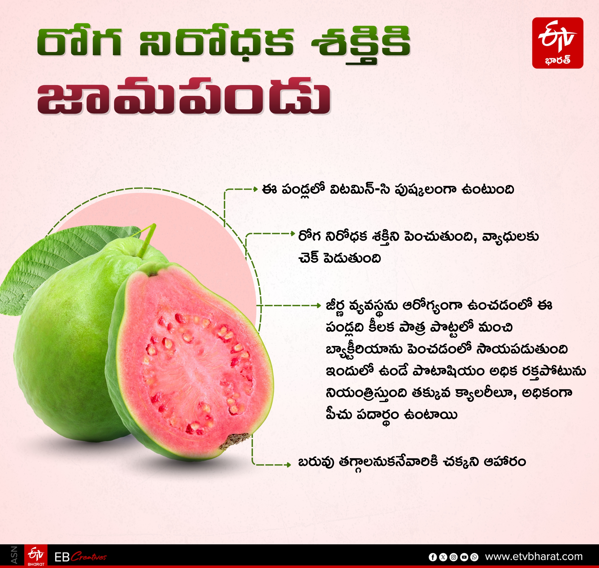 Benefits Of Fruits In our Life