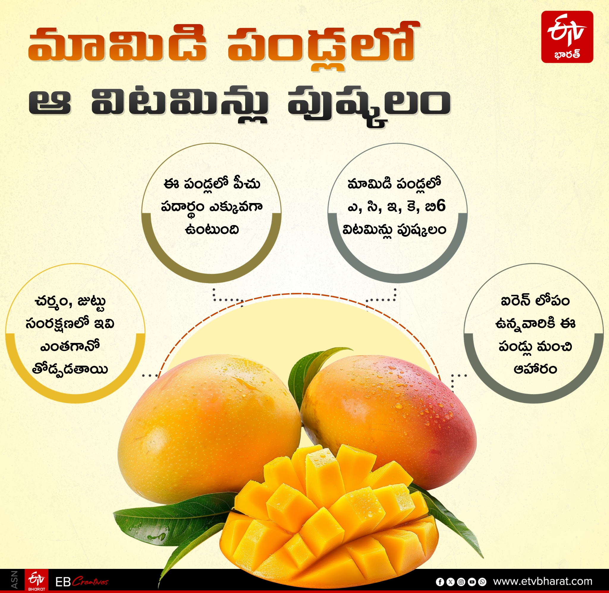 Benefits Of Fruits In our Life