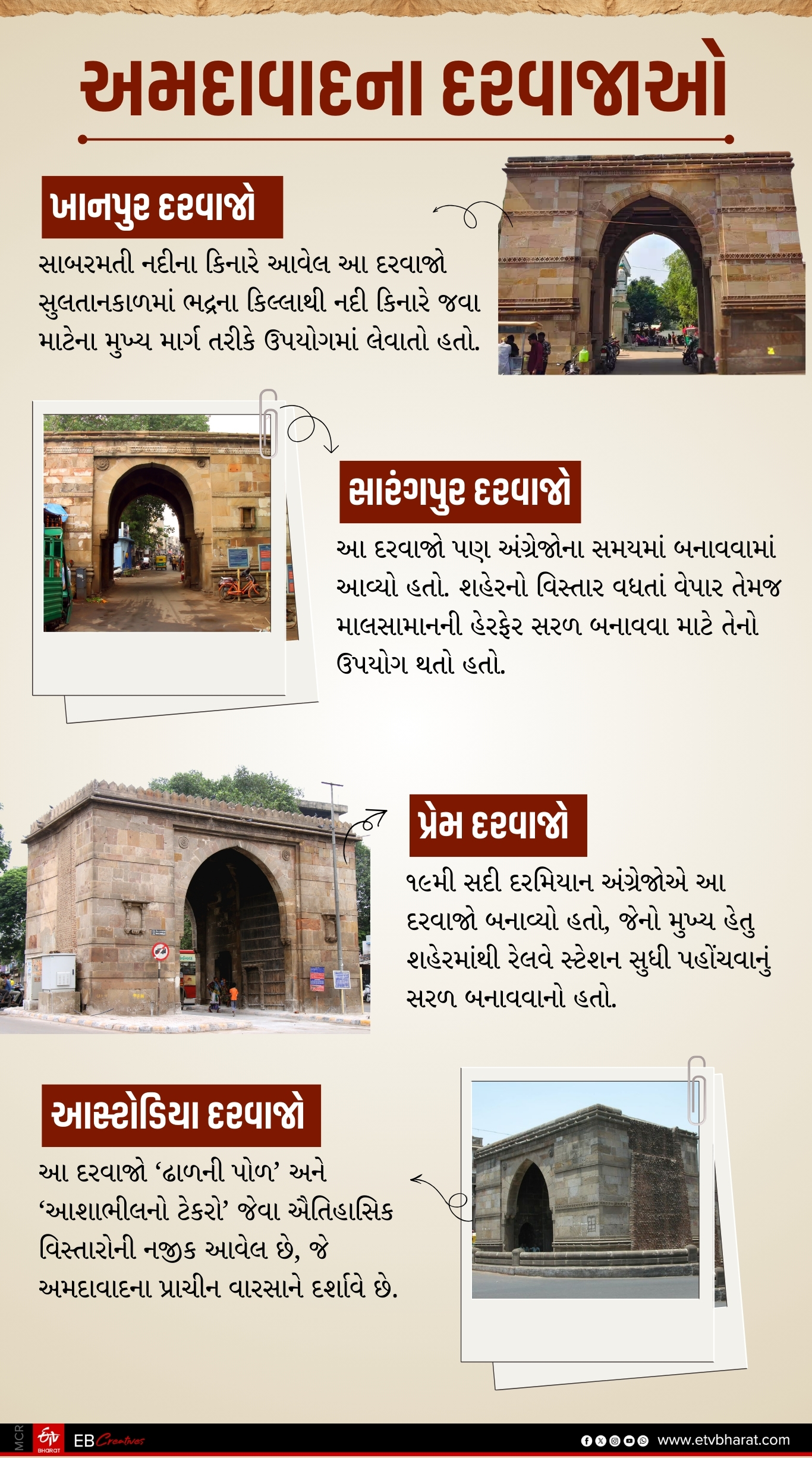 જૂના અમદાવાદના ભવ્ય દરવાજાઓ