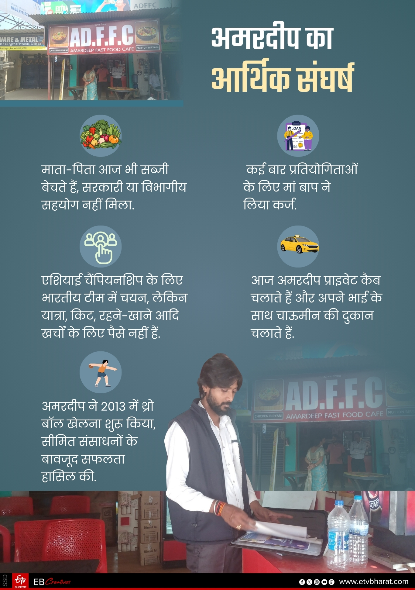 THROWBALL PLAYER AMARDEEP