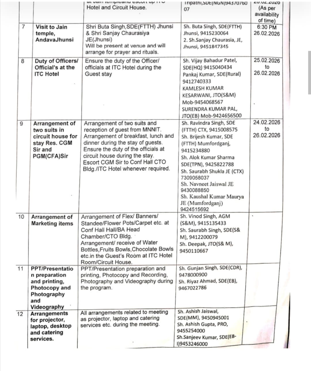 BSNL DIRECTOR VIVEK BANSAL