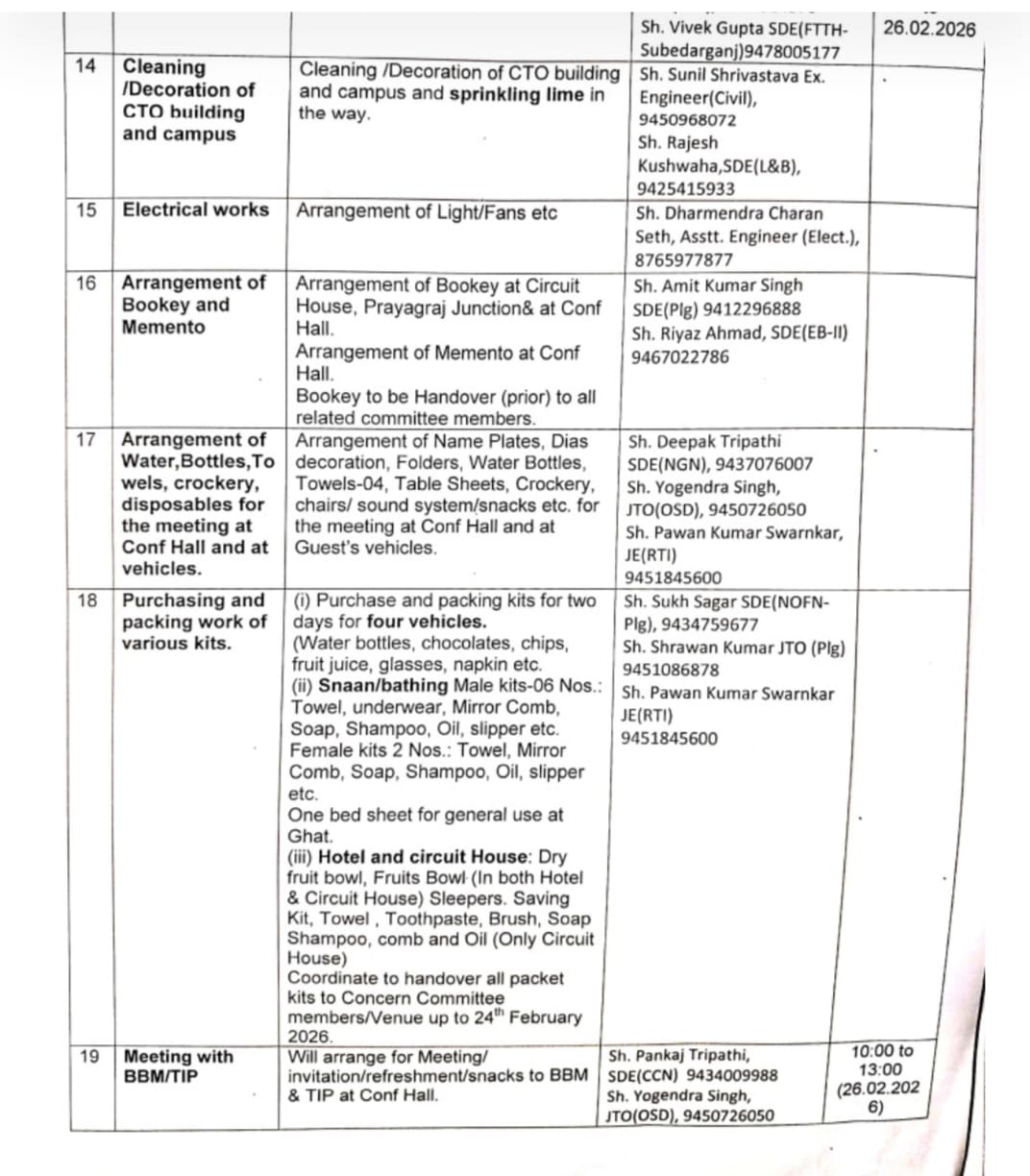 BSNL DIRECTOR VIVEK BANSAL