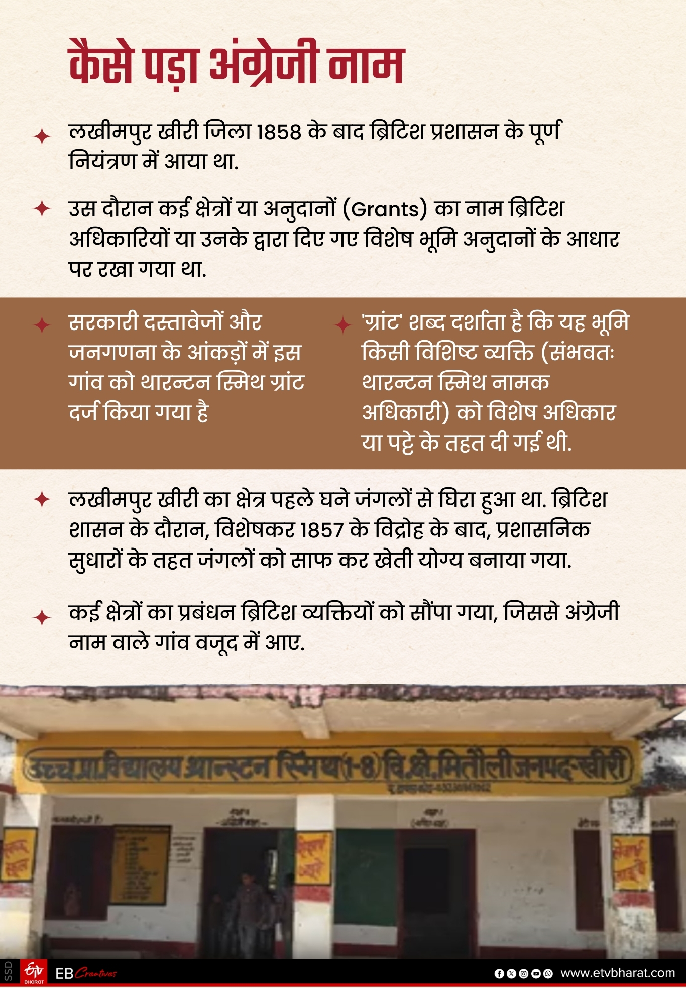 नाम के पीछे रोचक कहानी.