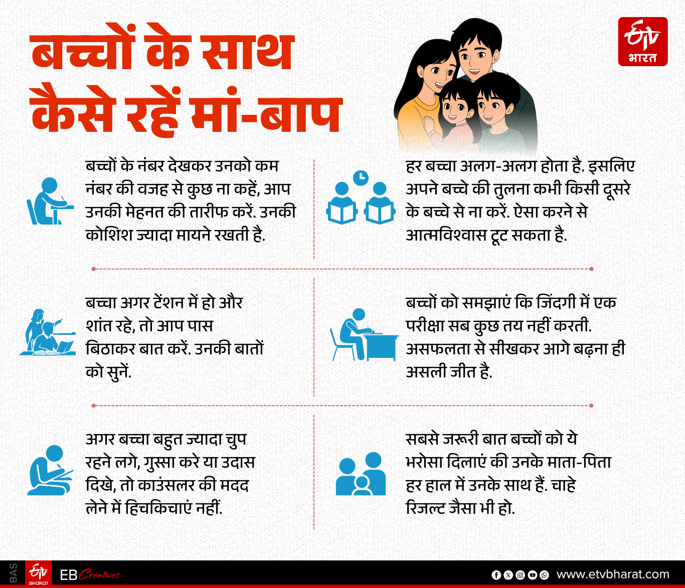 बच्चों के साथ कैसे रहें मा-बाप.