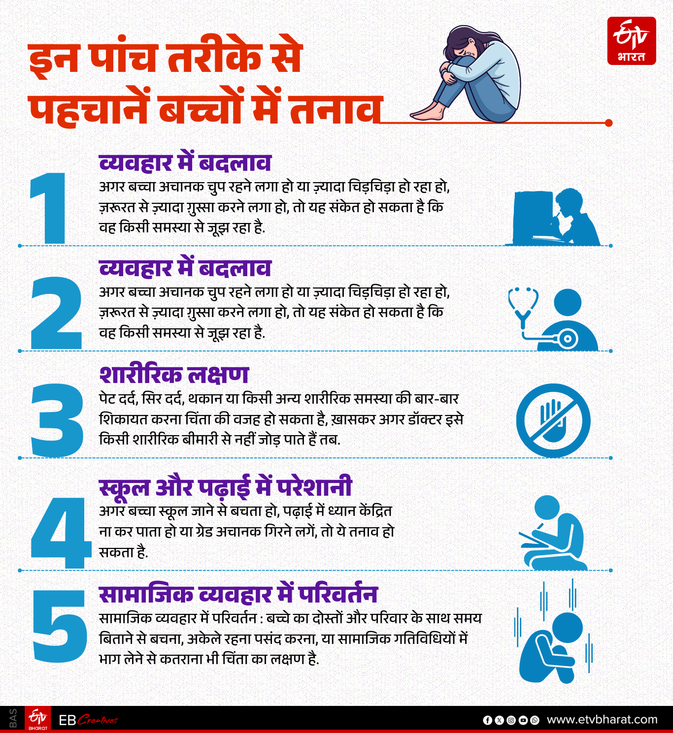 इन पांच तरीके से पहचानें बच्चों में तनाव.