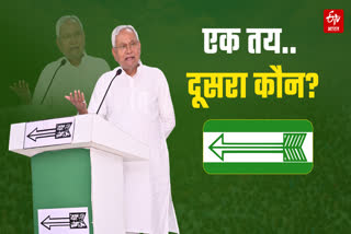 Bihar Rajya Sabha Election