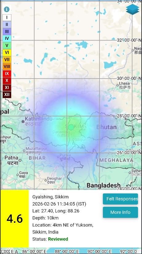 earthquake in Sikkim