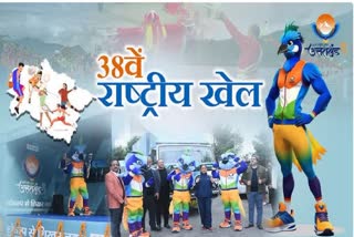 UTTARAKHAND NATIONAL GAMES