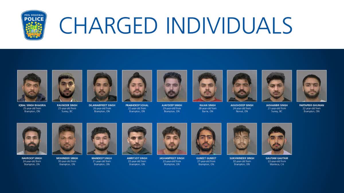 Punjabi youth arrested in Canada