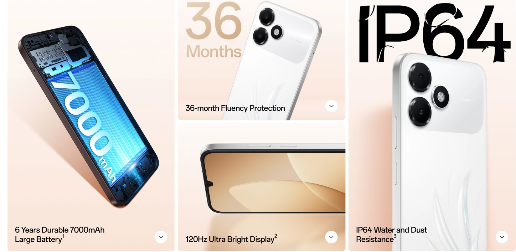 Oppo A6c