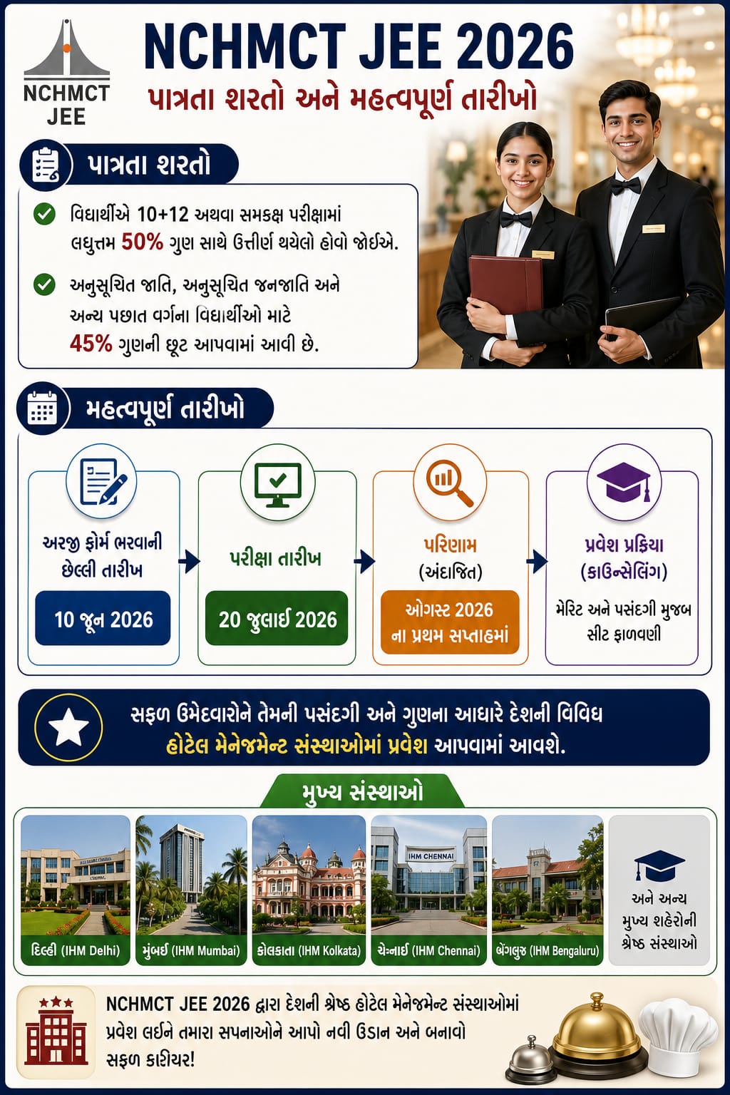 NCHMCT JEE 2026 માટે પાત્રતા, શરતો અને મહત્વપૂર્ણ તારીખો