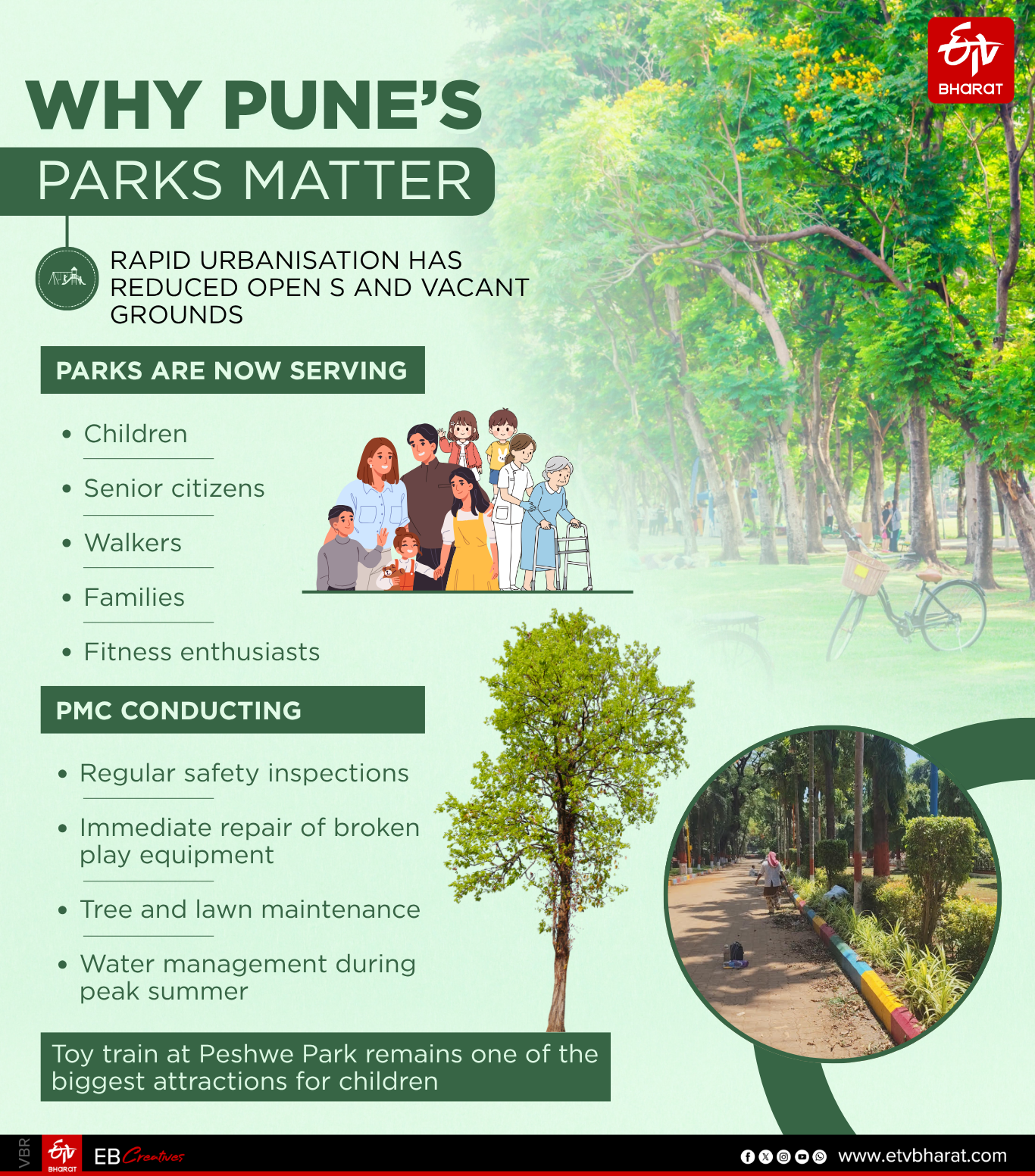 The Last Playground 2 Why Pune Parks Are Thriving While Open Spaces Shrink