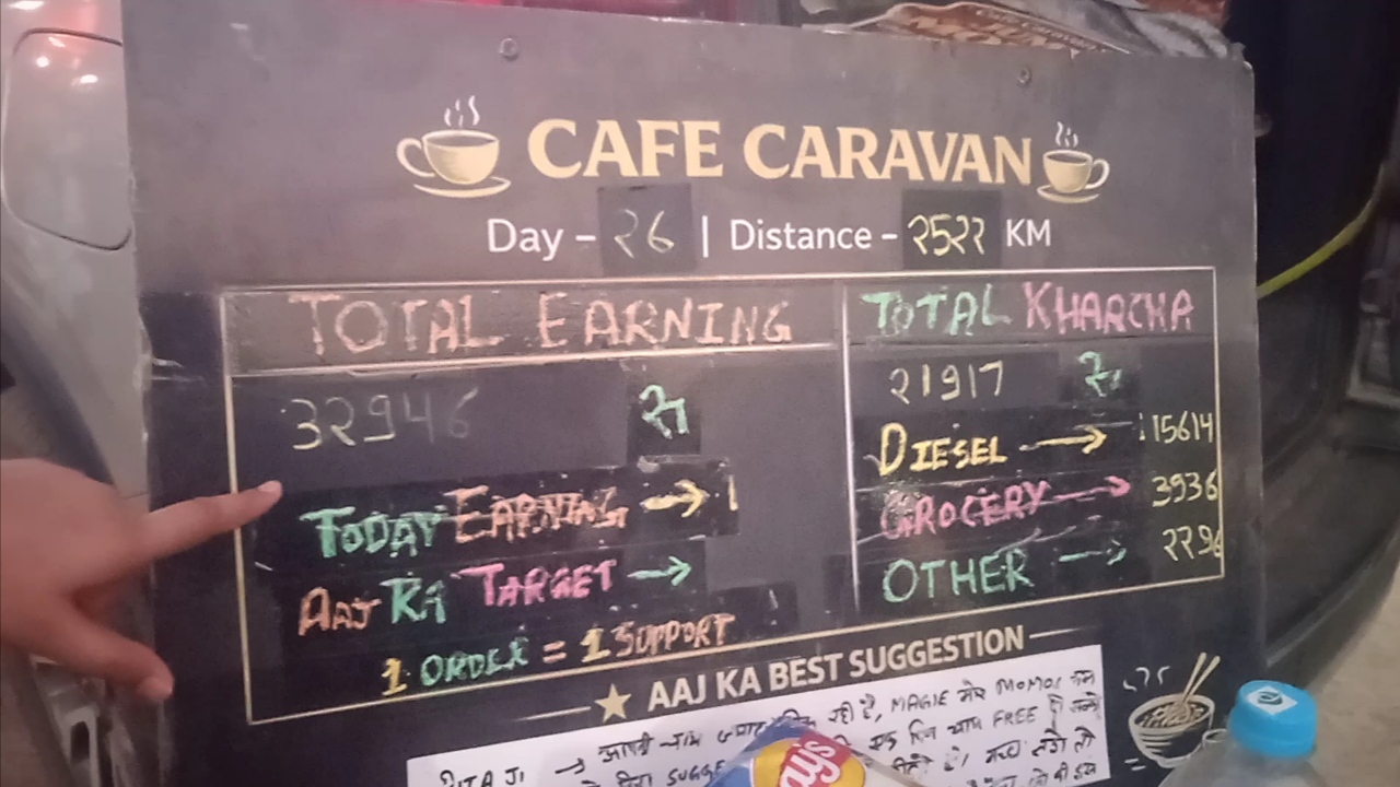 JAIPUR KASHMIR KANYAKUMARI TOUR