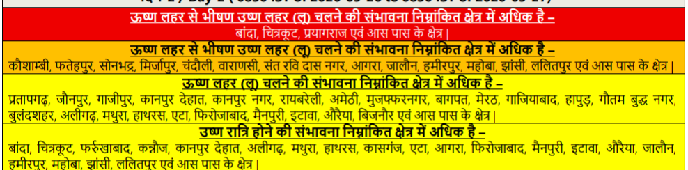 Photo Credit; ETV Bharat