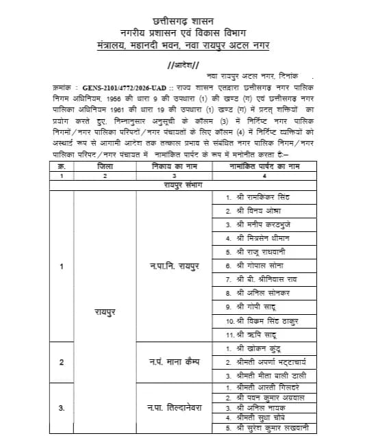appointment of alderman