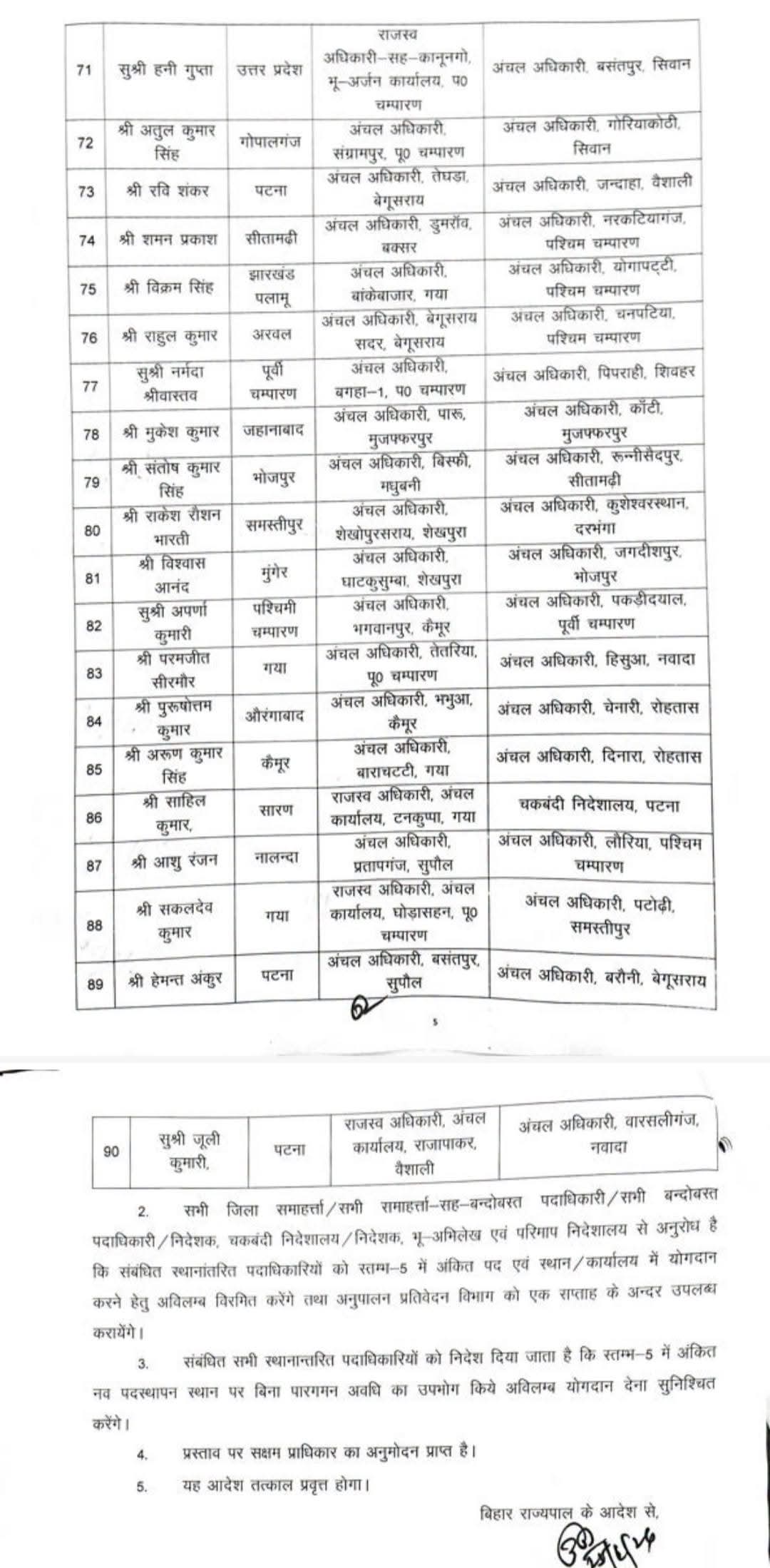 circle officer transfer in Bihar