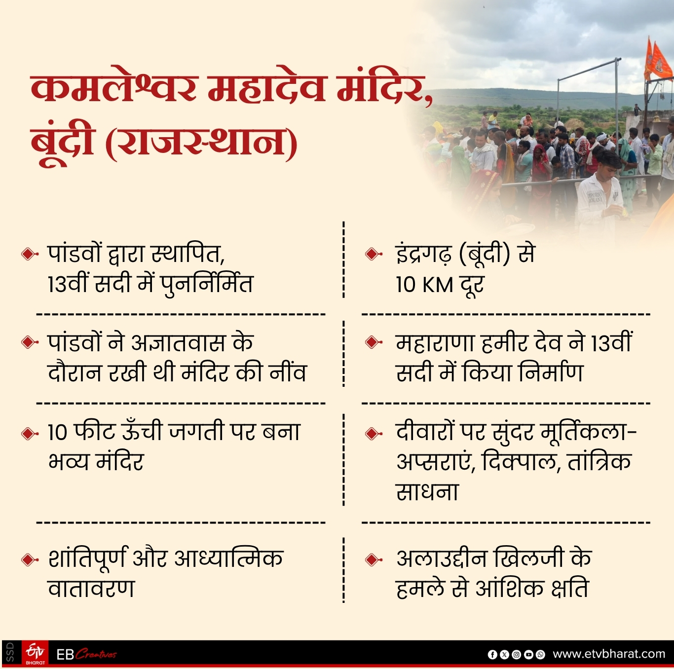 चमत्कारी कुंड और ऐतिहासिक शिलालेखों का अद्भुत संगम