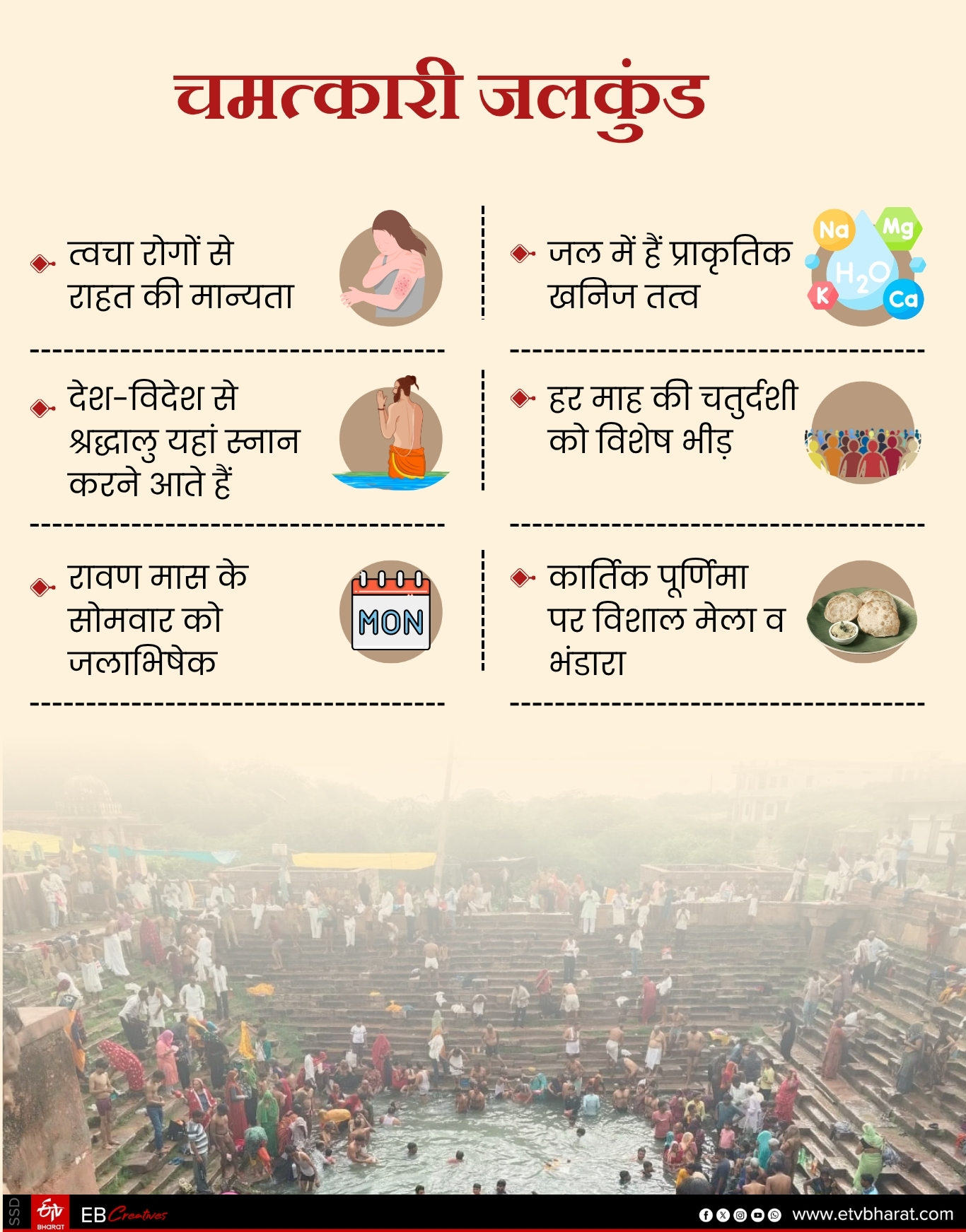 राजस्थान का अद्भुत शिवधाम