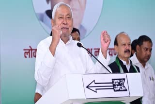 CHIEF MINISTER NITISH KUMAR