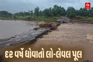 દરે વર્ષે સર્જાતી પારાવાર મુશ્કેલી
