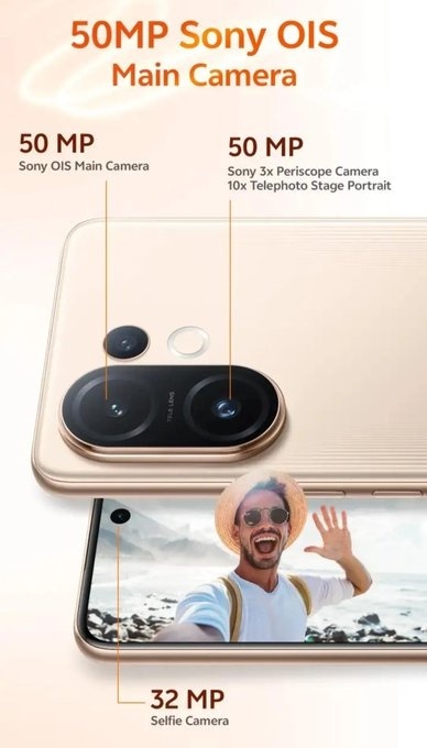 Vivo T4 Pro 5G with dual 50MP cameras, 6,500 mAh battery launched in India: Price, specs, and more
