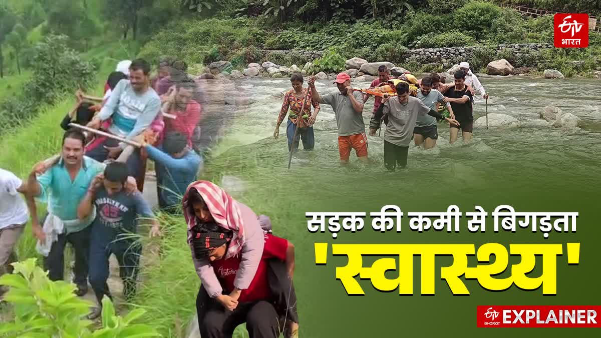 UTTARAKHAND