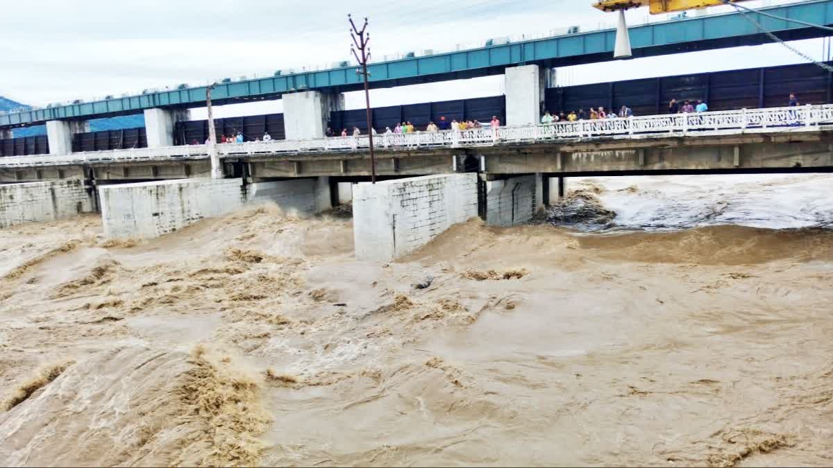 Gandak river
