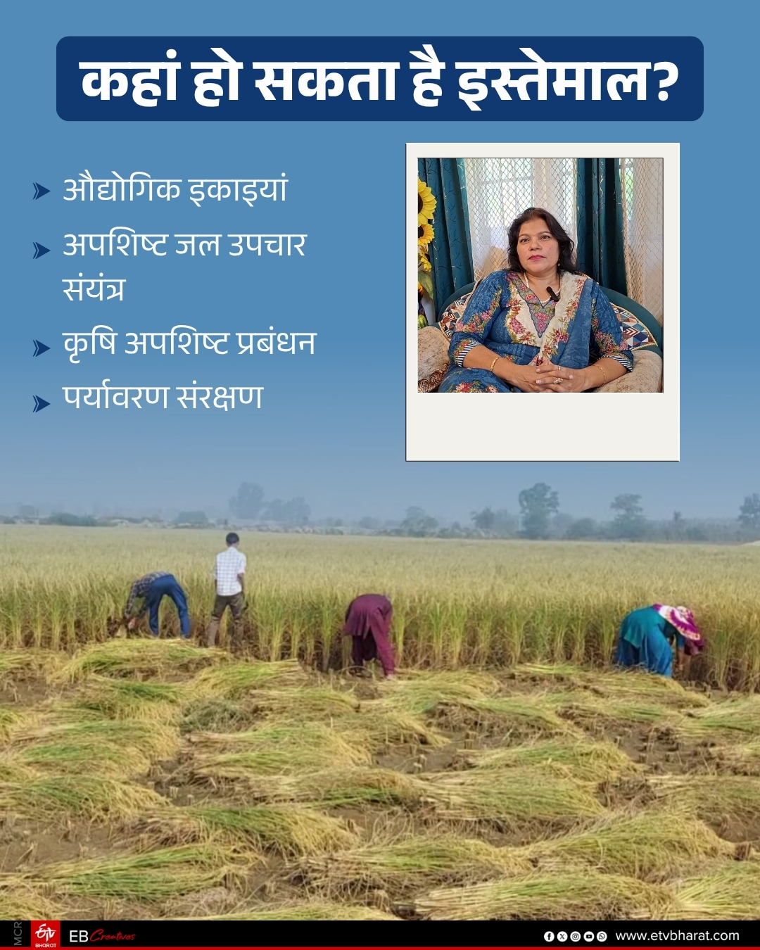 MDU research Rohtak