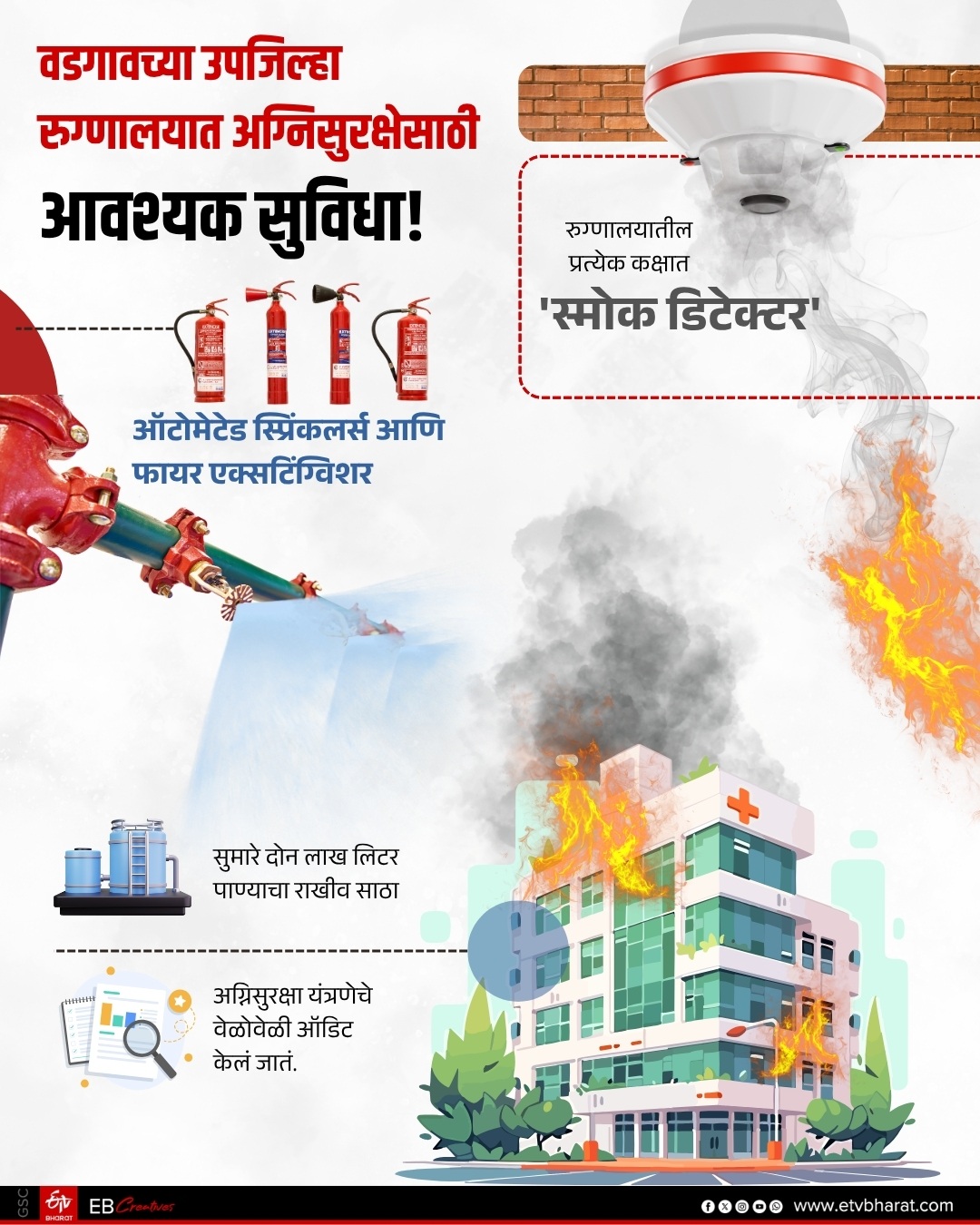Pune Maval Vadgaon Hospital Upgrades Fire Safety Systems Post Amravati Tragedy