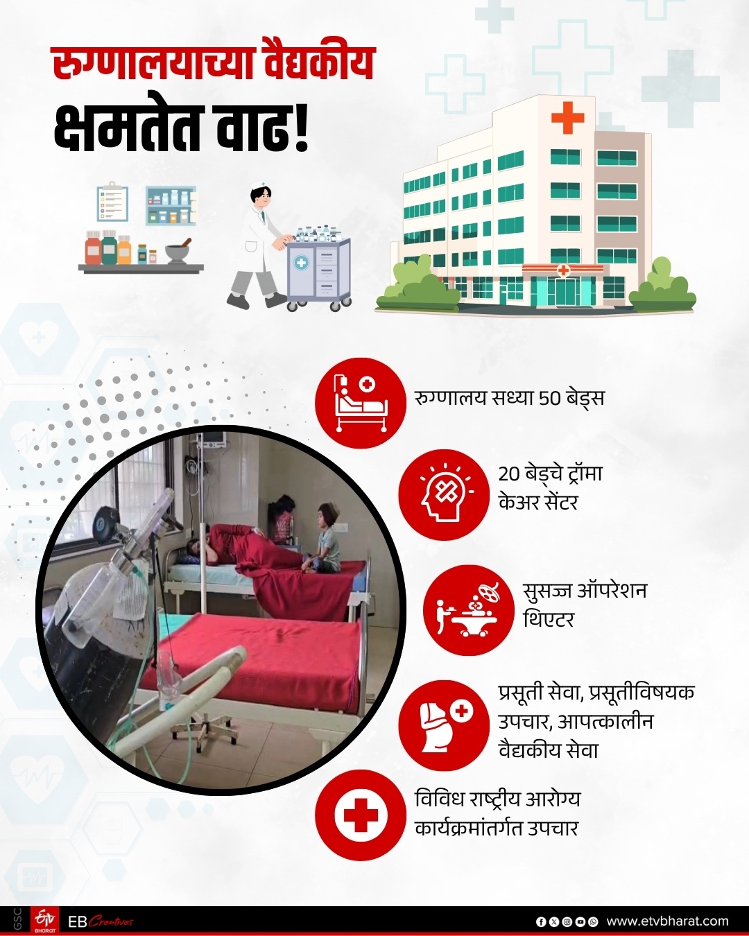 Pune Maval Vadgaon Hospital Upgrades Fire Safety Systems Post Amravati Tragedy