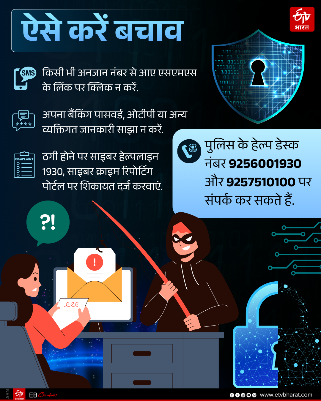 How to save yourself from cyber fraud