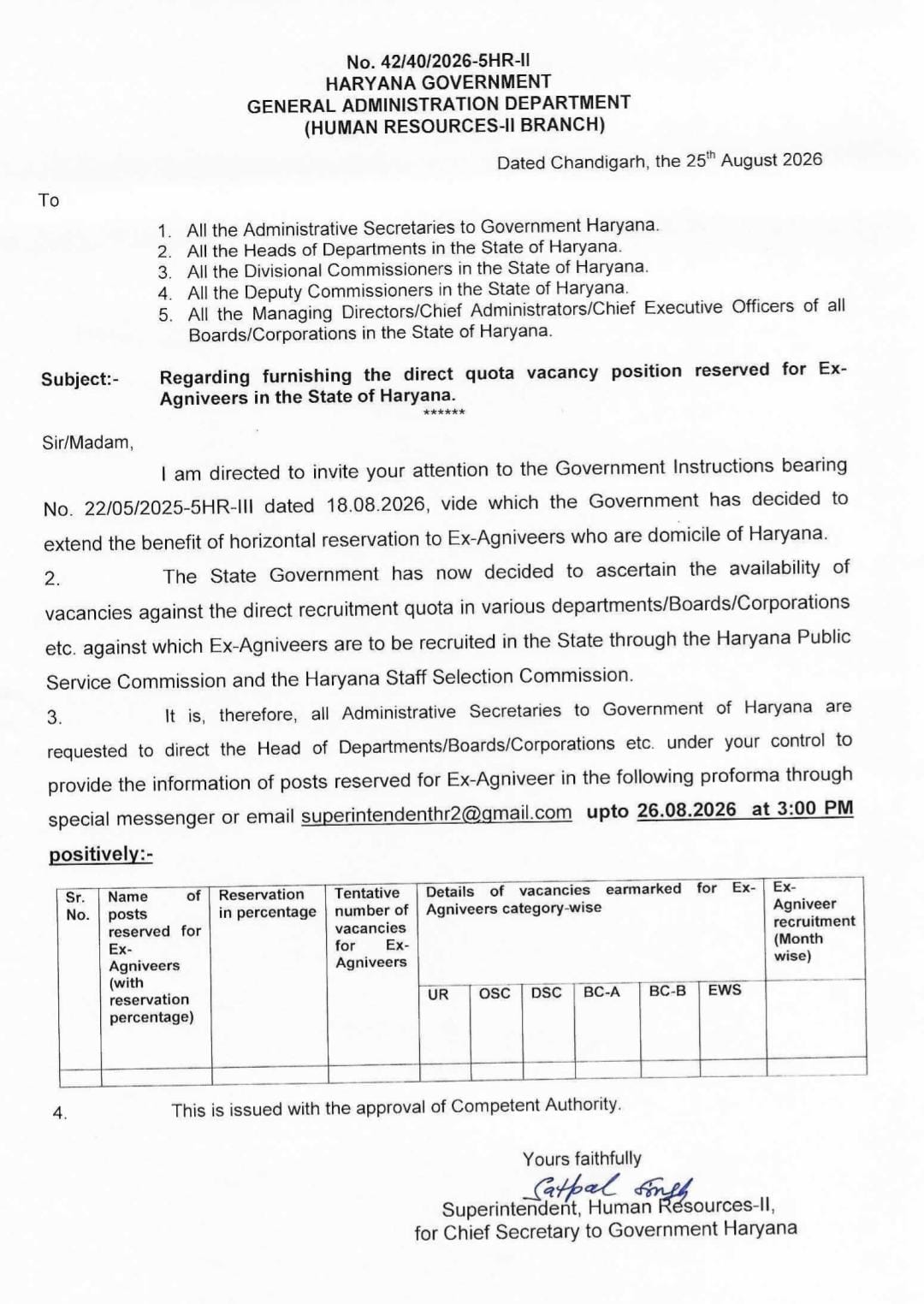 JOBS FOR AGNIVEERS IN HARYANA