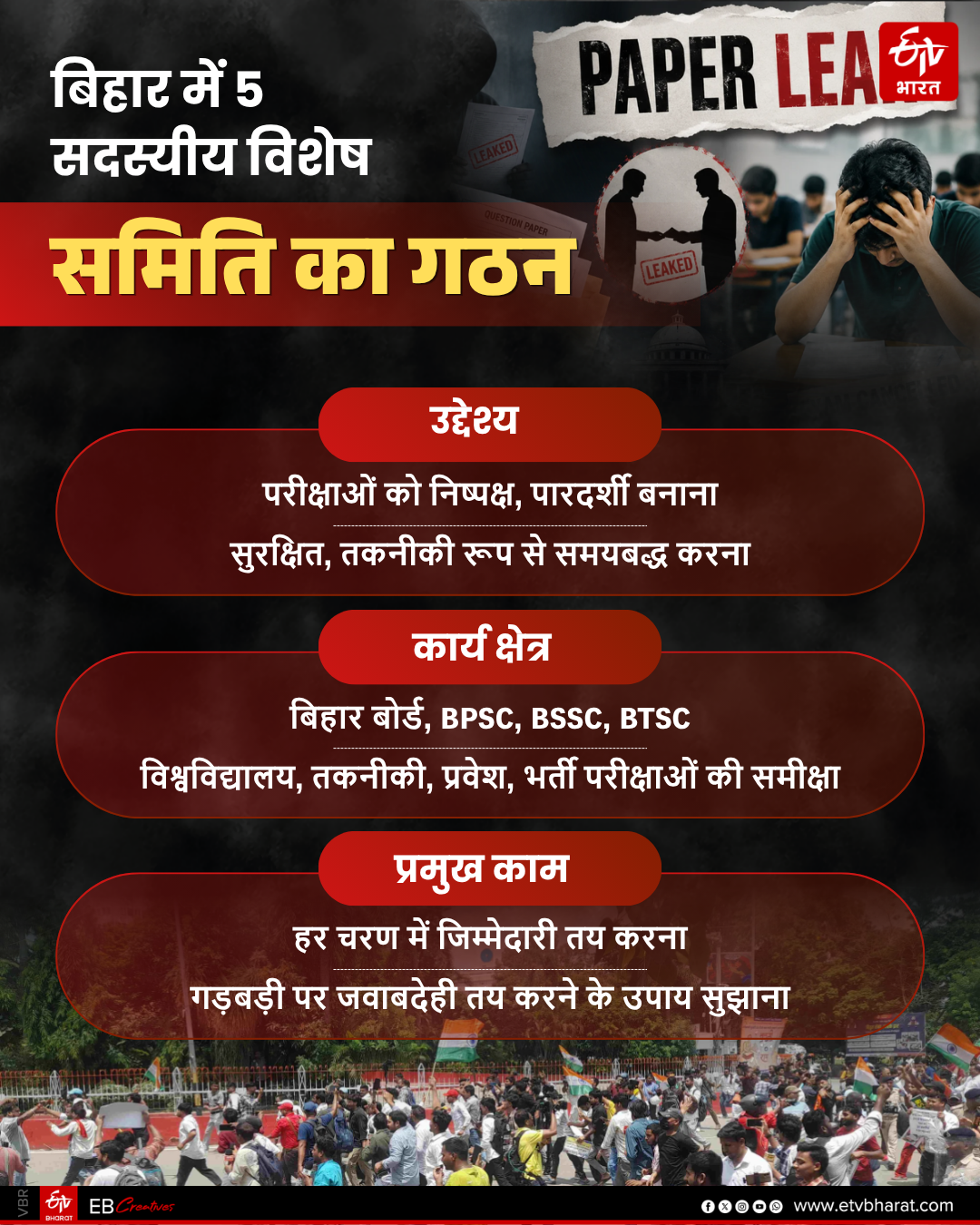 PAPER LEAK IN BIHAR