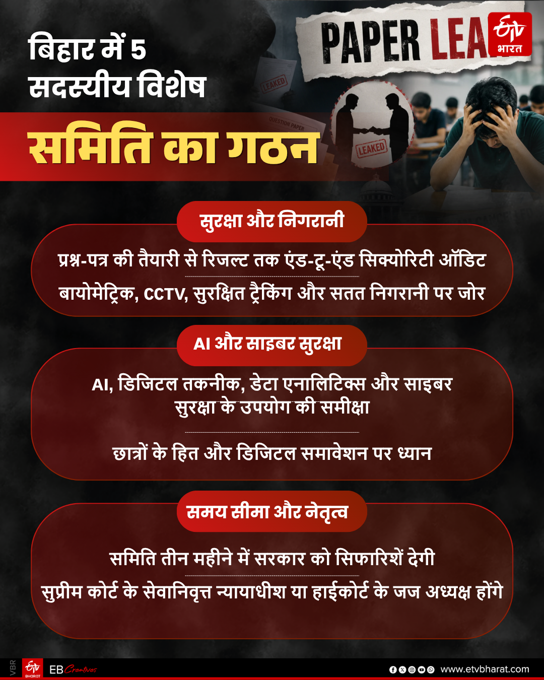 PAPER LEAK IN BIHAR