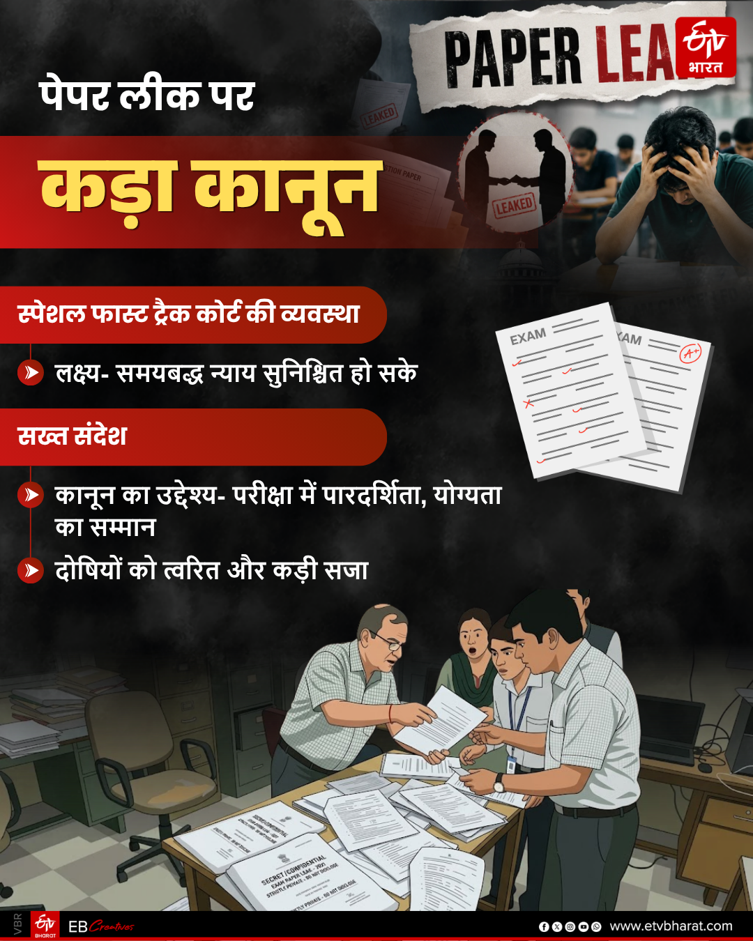 PAPER LEAK IN BIHAR