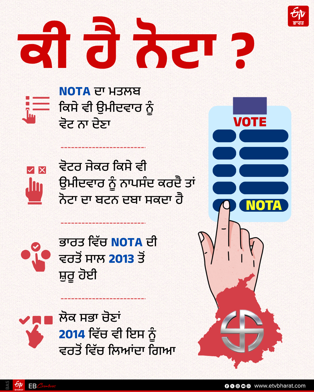 Punjab Assembly Elections 2027