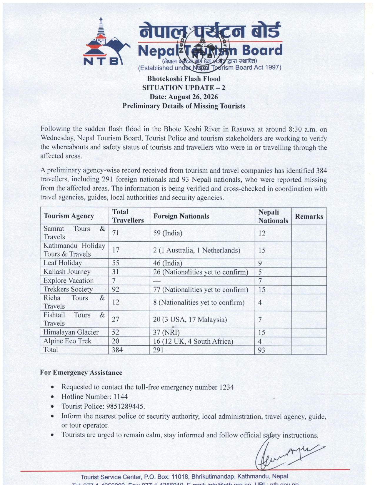 Nepal Tourism Board has issued list of individuals currently missing following the recent flood in Nepal
