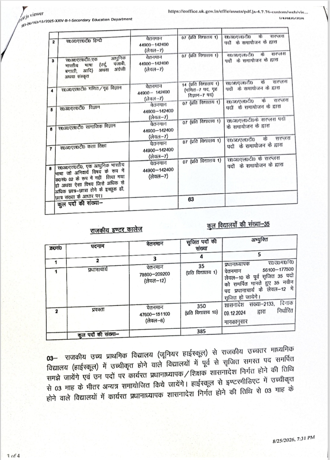 Upgrading Uttarakhand Schools