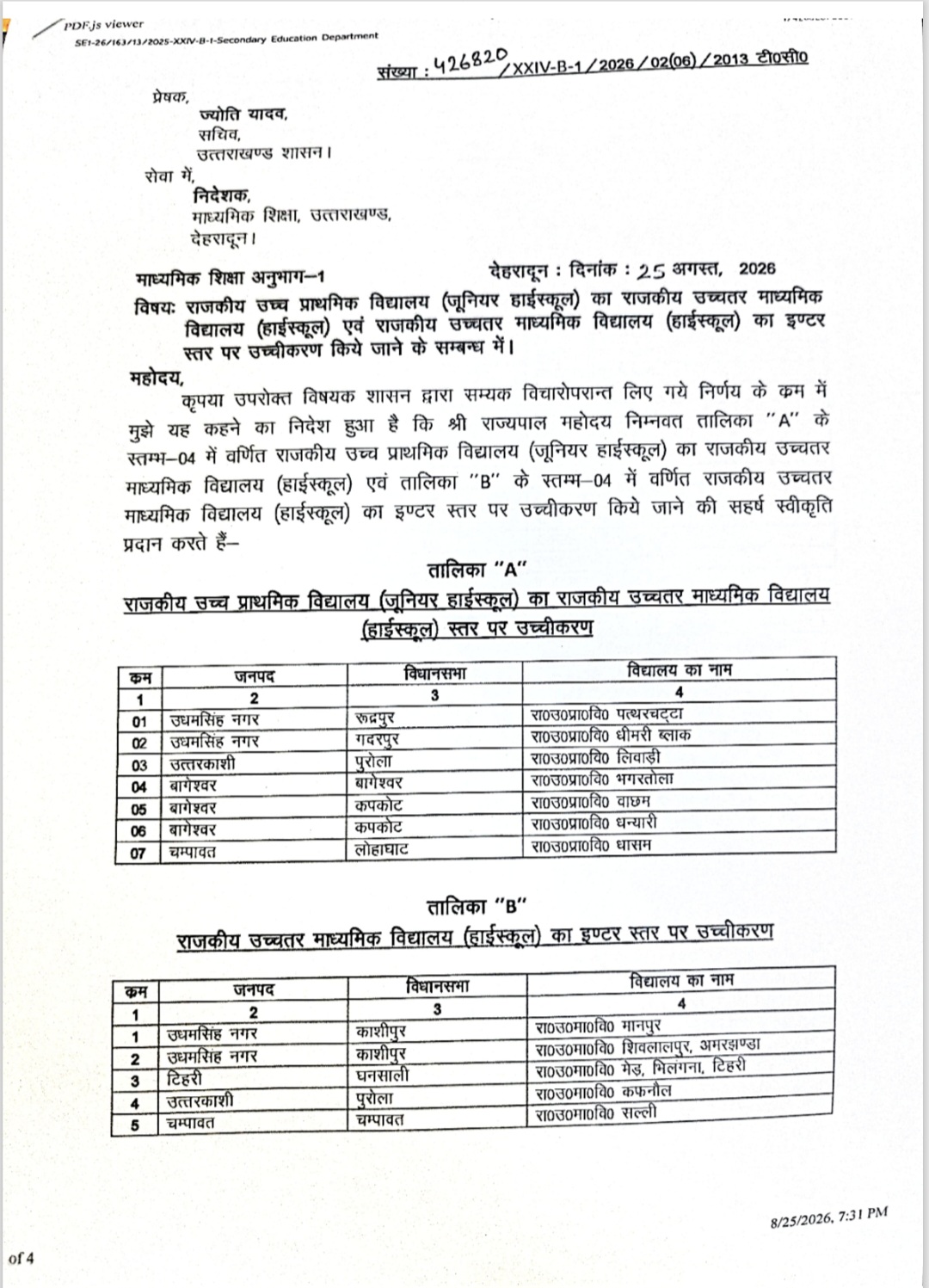 Upgrading Uttarakhand Schools