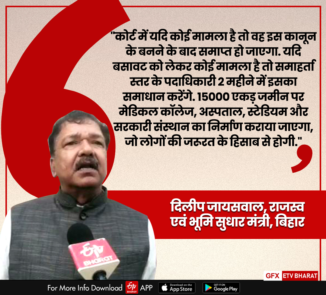 जानें बेतिया महाराज और दो पत्नियों की पूरी कहानी, जिनकी 15000 एकड़ जमीन ...